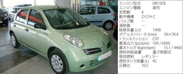 Nissan march engine oil