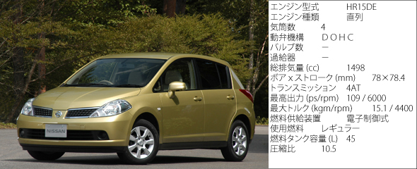Nissan tiida engine oil #7