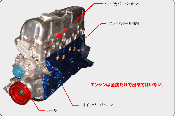 オイル漏れの原因と対策 エンジンオイル屋