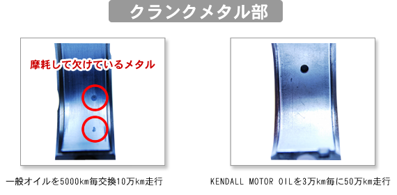 液体チタンとは 液体チタンとは