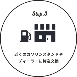 Step3.近くのガソリンスタンドやディーラーに持込交換