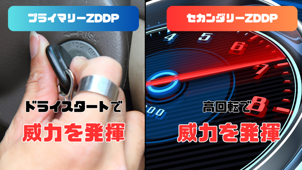プライマリーZDDPとセカンダリーZDDP
